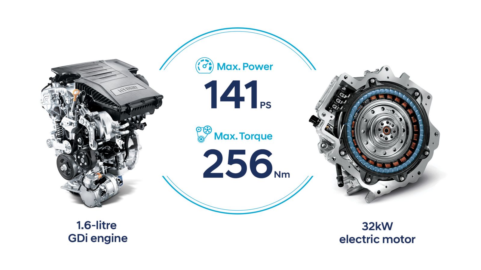 hybrid_infographic