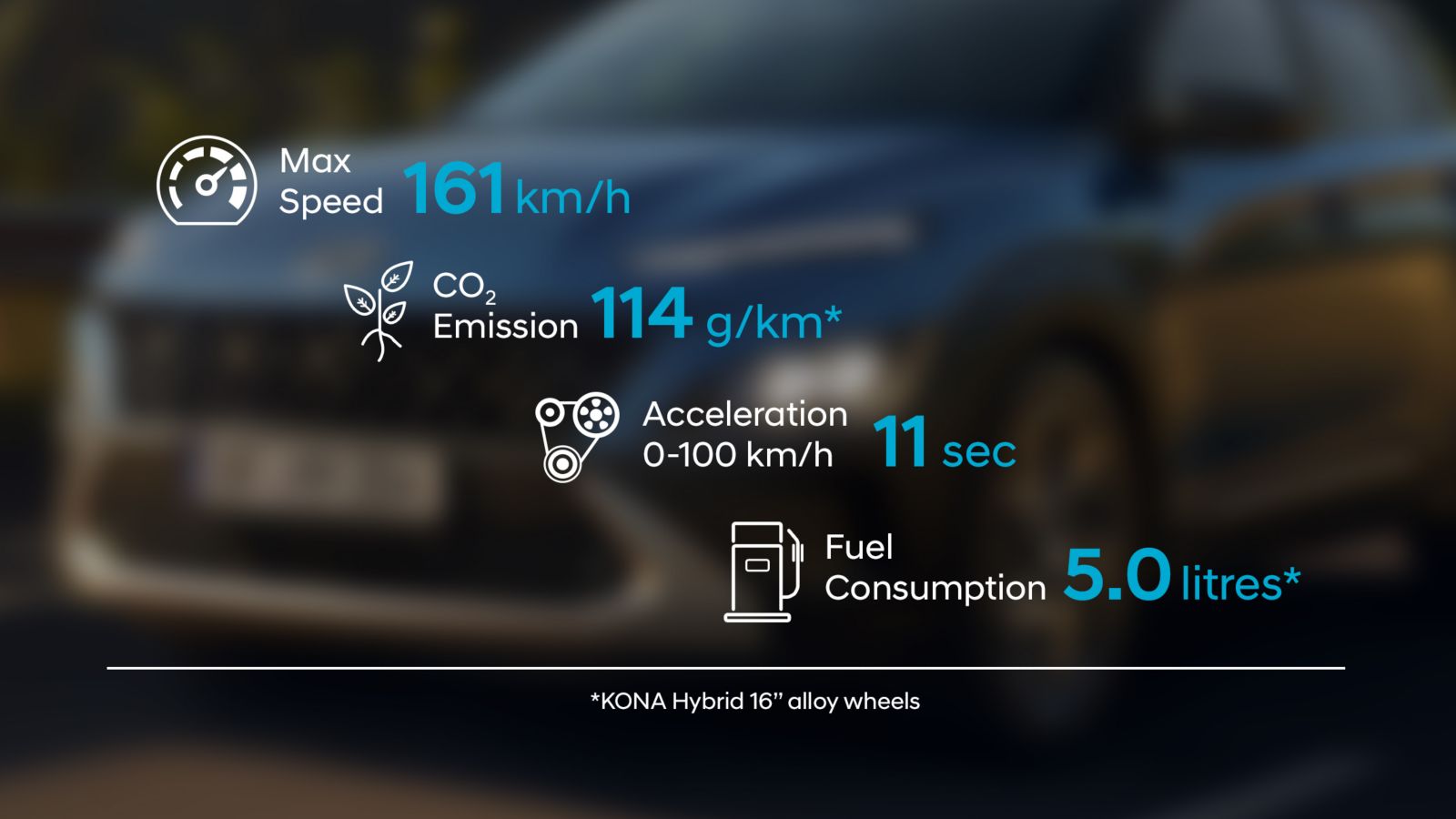 hyundai_kona_hybrid_teljesitmeny