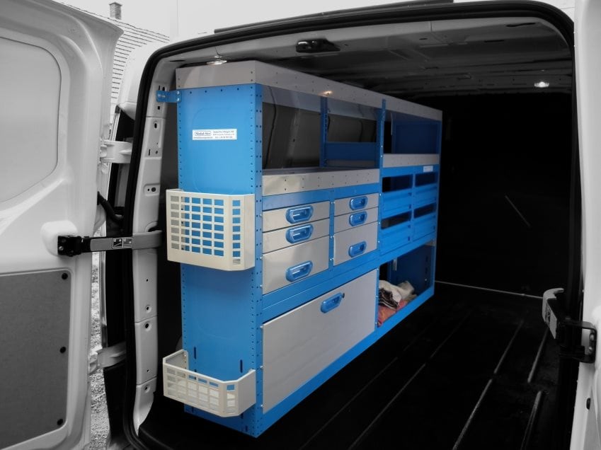 Ford Transit Connect - Polcrendszer