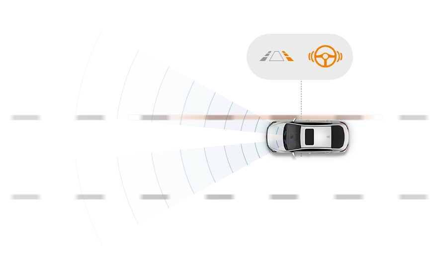 Hyundai IONIQ Hibrid - Sávelhagyás figyelő