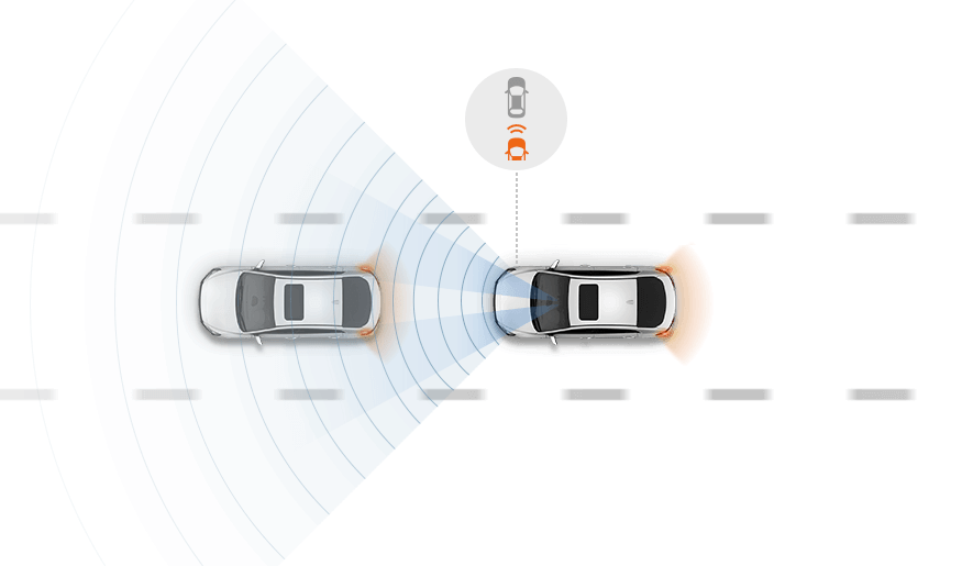 Hyundai IONIQ Hibrid - Vészfékező rendszer